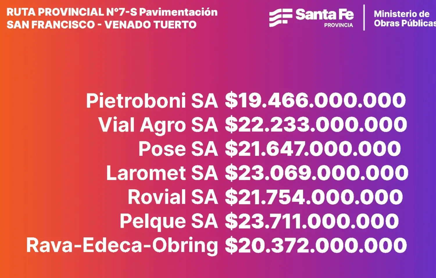 licitación San Francisco
