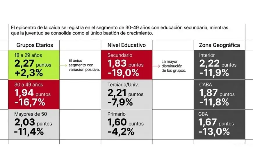 Expectativa