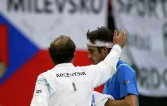 Argentina ya no tiene margen ante República Checa