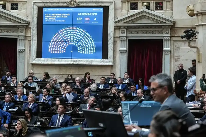 Cámaras de diputados