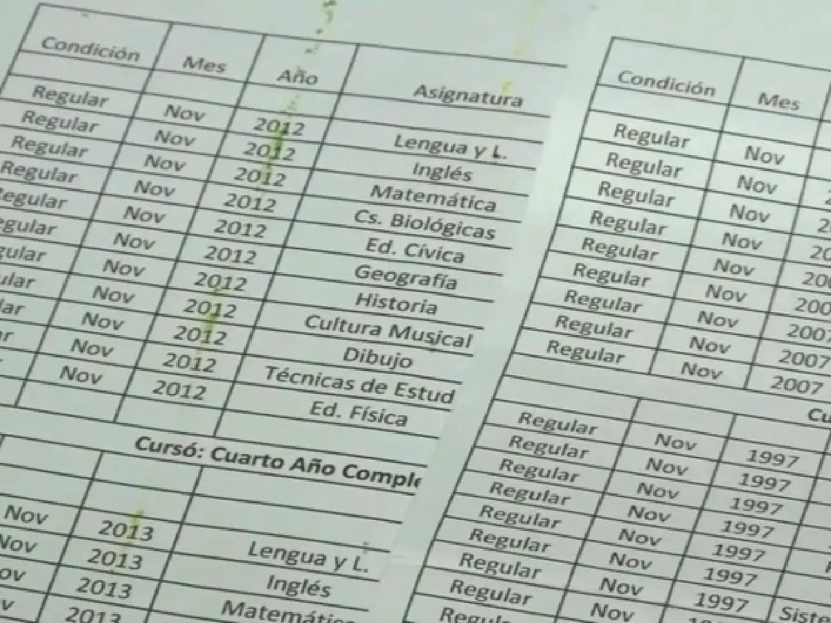 Falsificaban títulos y los vendían hasta a 40 mil pesos: hay ocho detenidos