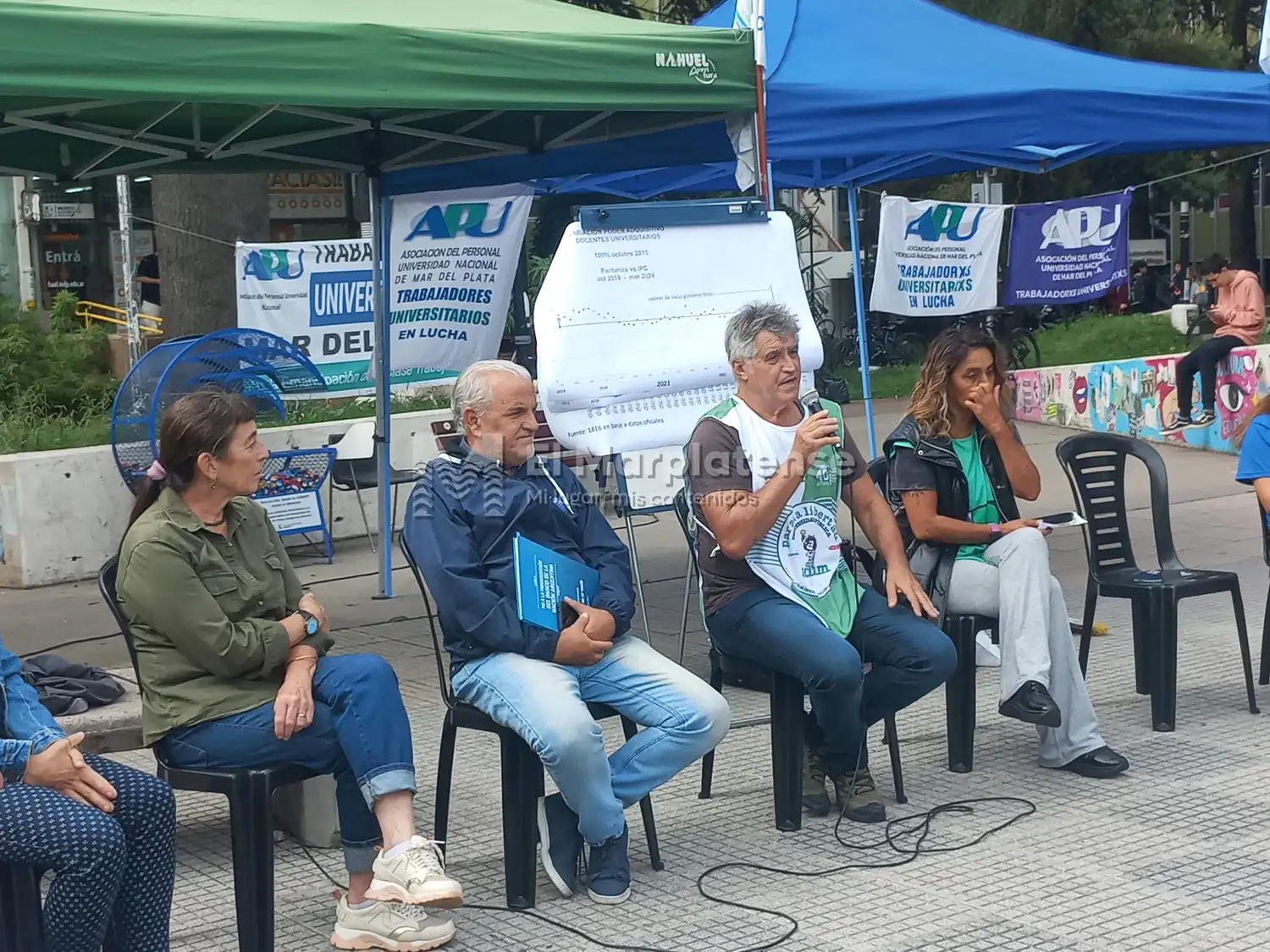 El presupuesto no se actualiza desde el 2022