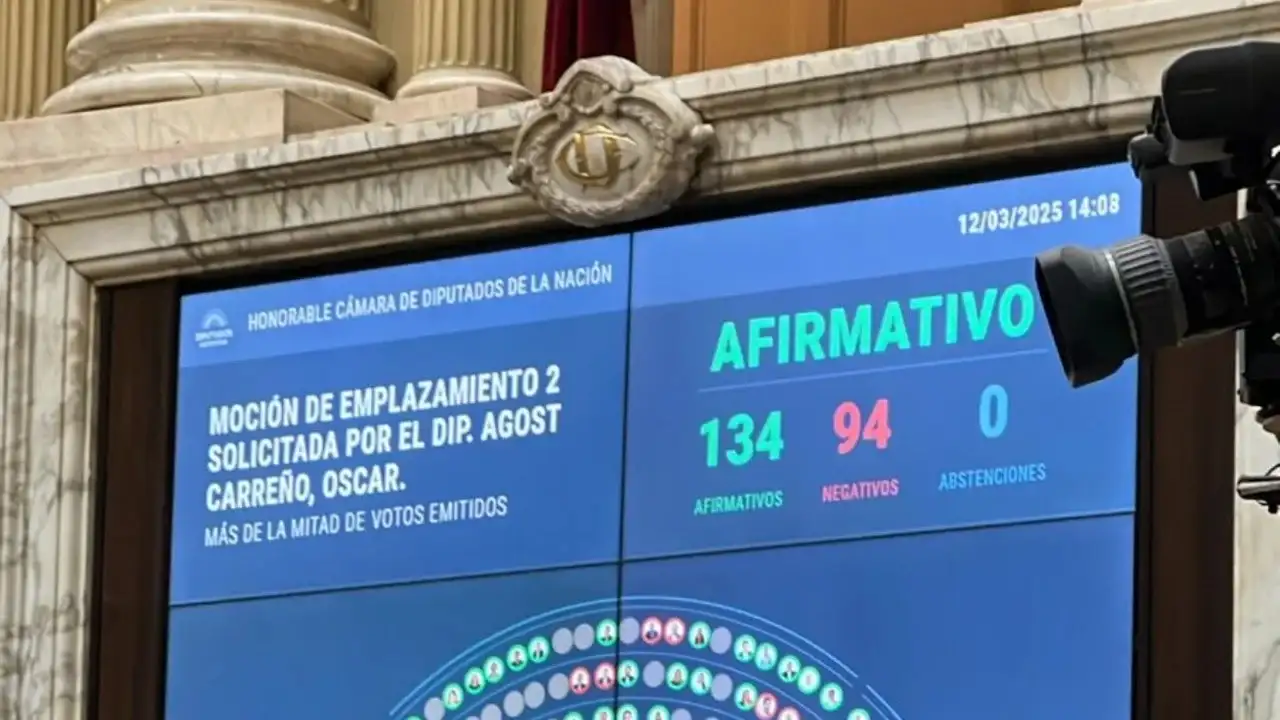 Diputados aprobó la investigación del Criptogate $Libra en comisiones