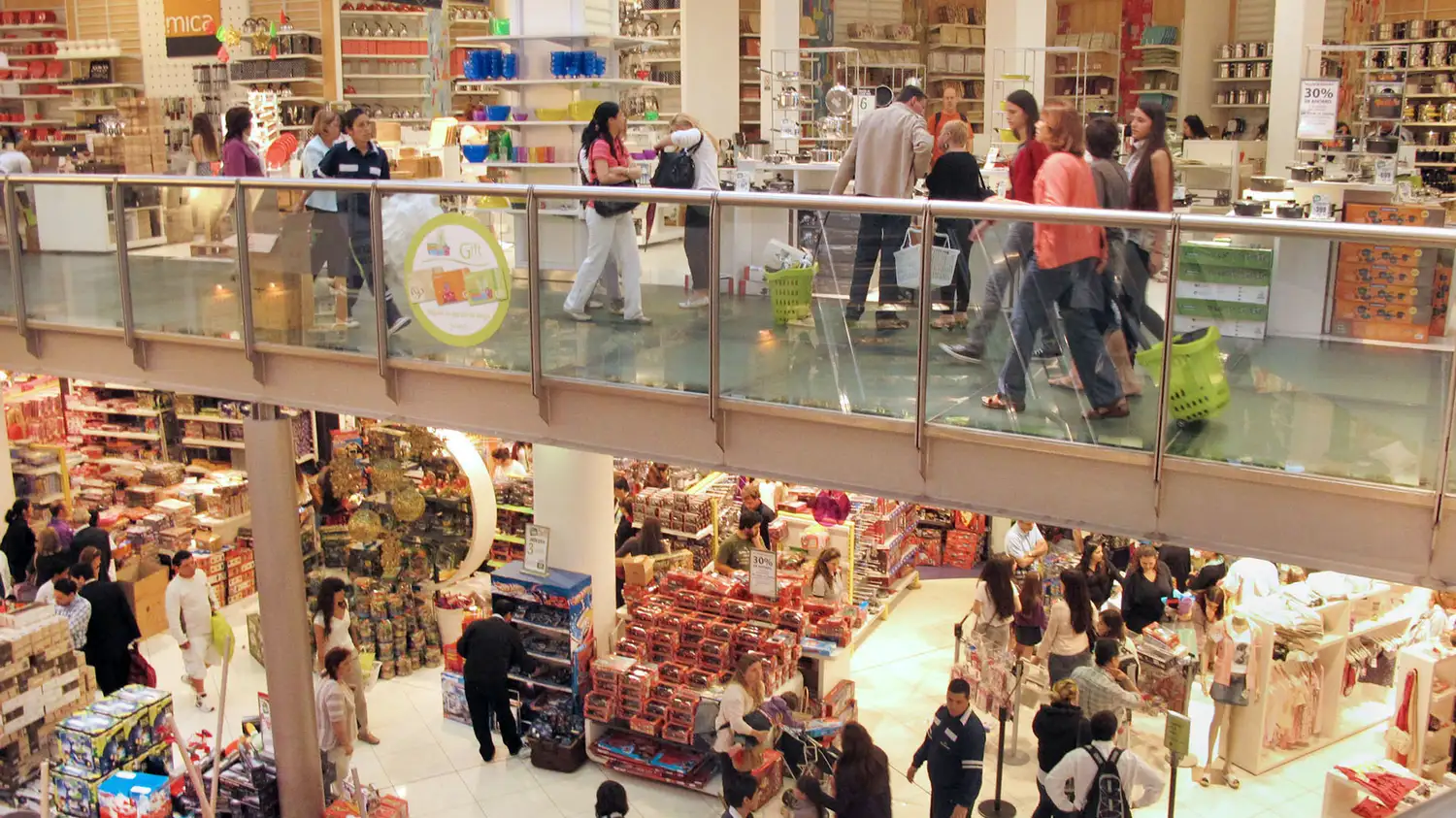 Aumentó el consumo shoppings, pero cayó en supermercados