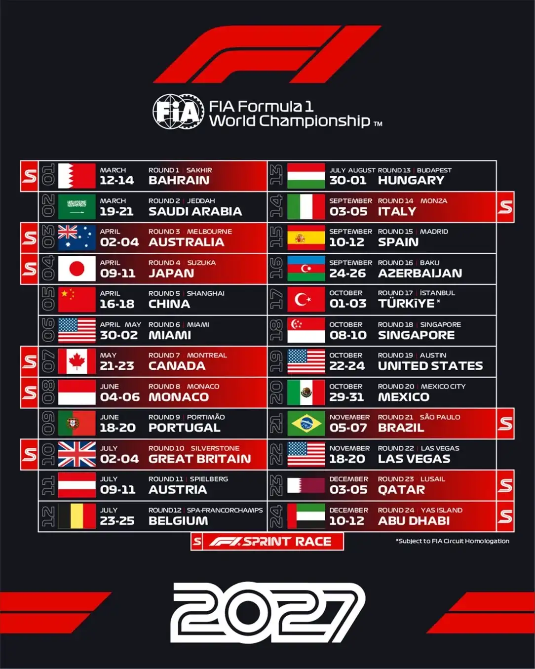 f1