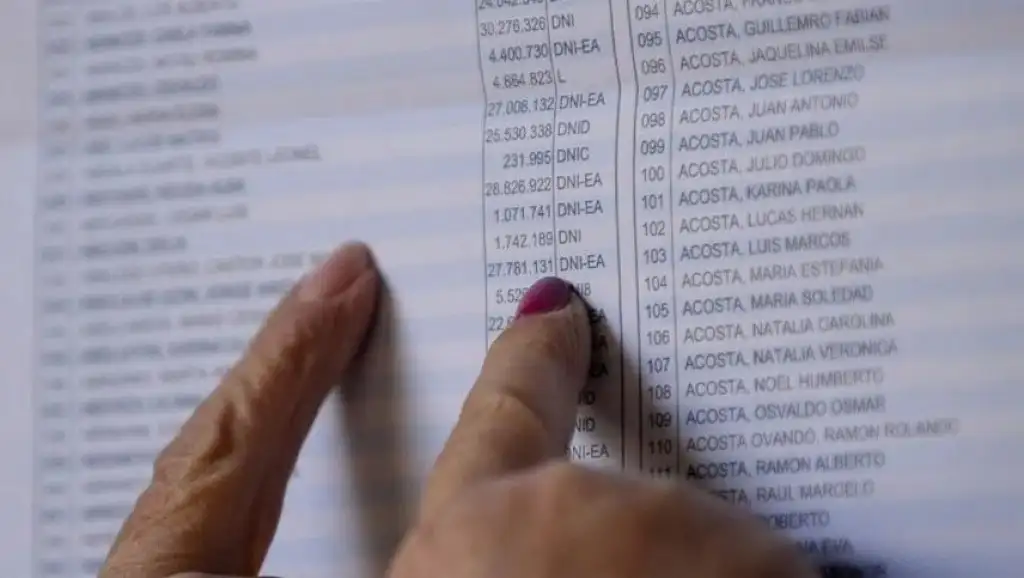 Dónde voto en las Elecciones Argentina 2025: consultá el padrón definitivo