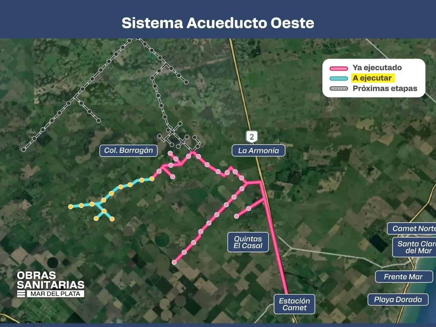 El Acueducto Oeste integra el conjunto de obras de infraestructura con las que OSSE busca acompañar el crecimiento de Mar del Plata y garantizar una mayor capacidad de abastecimiento en los próximos años.