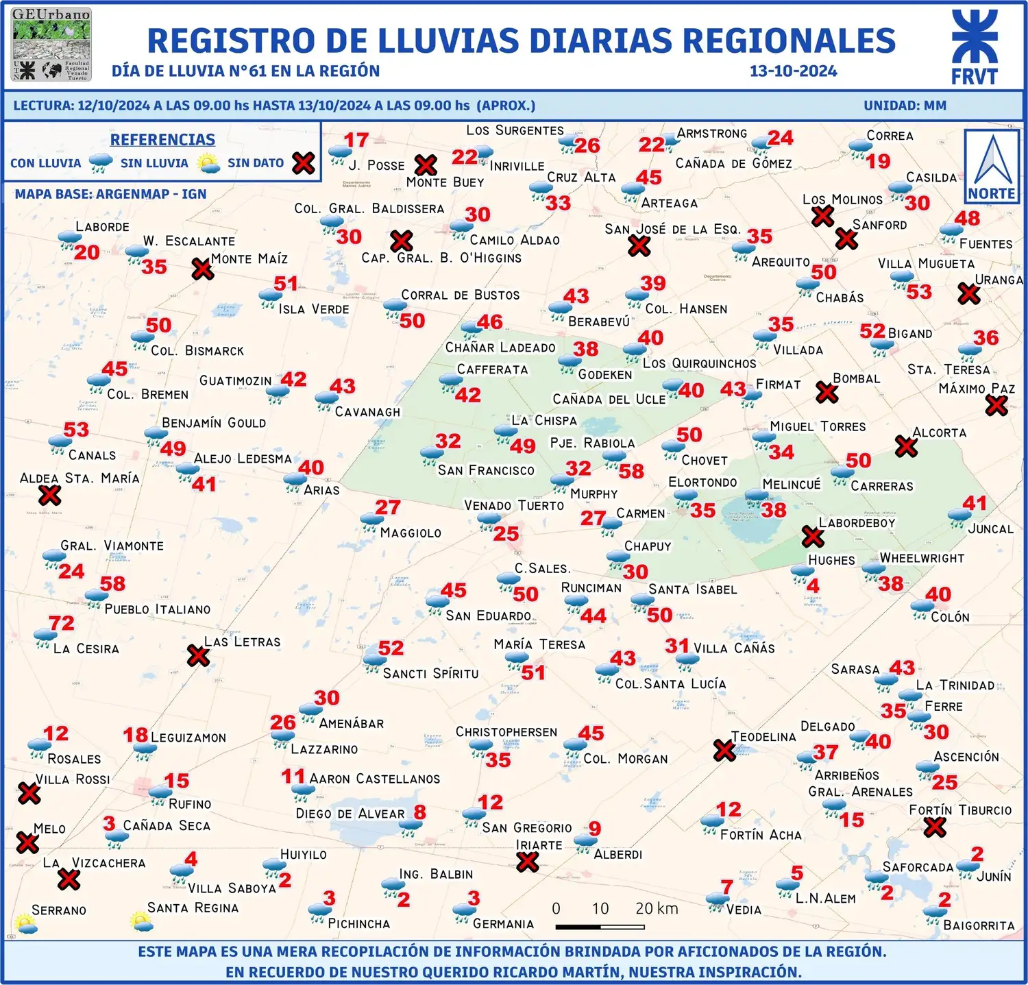 registro