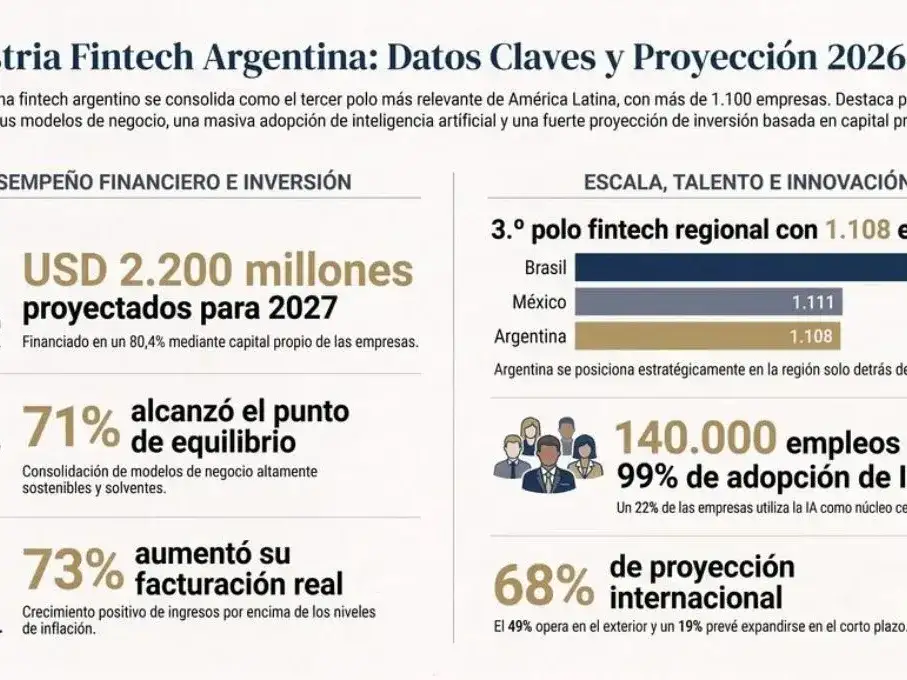 datos
