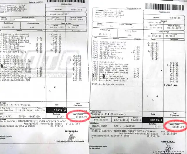 Empleados de Coto cobraron alrededor de $ 3.500 menos