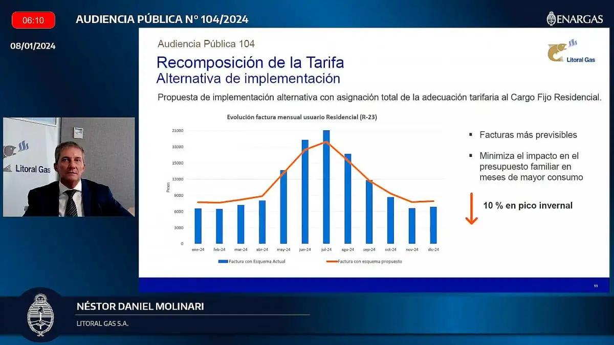 Nuevas tarifas y segmentaciones por el gas