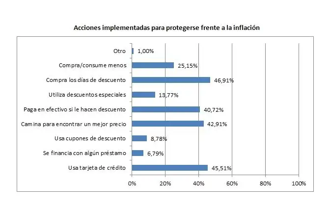 encuesta-fasta2