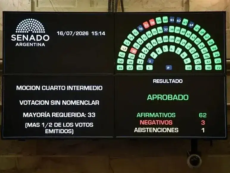 votación