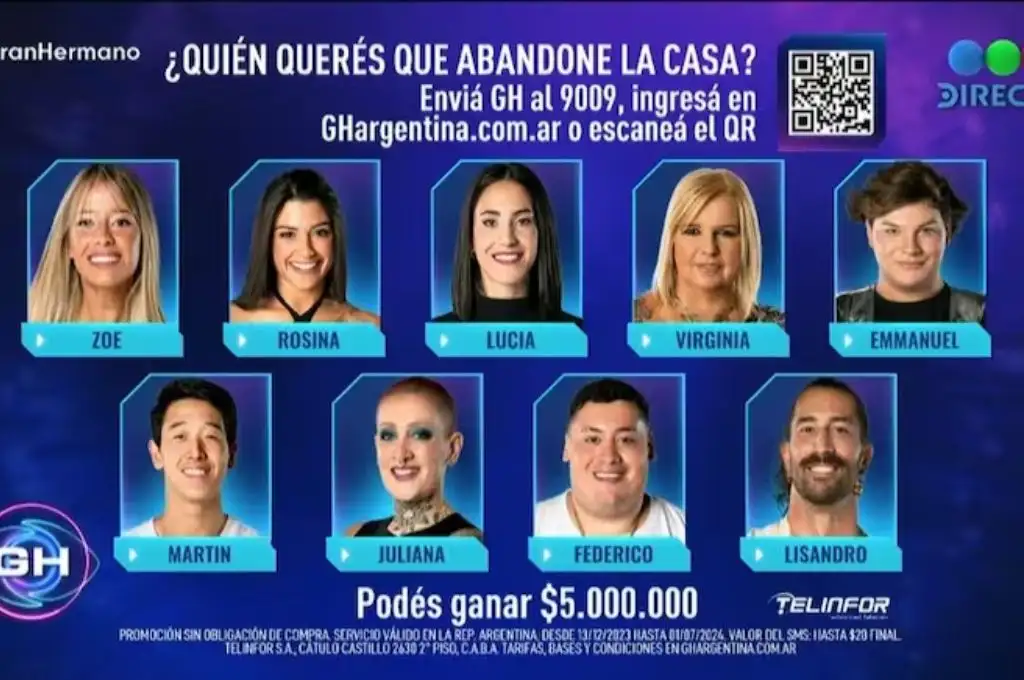 Placa de nominados