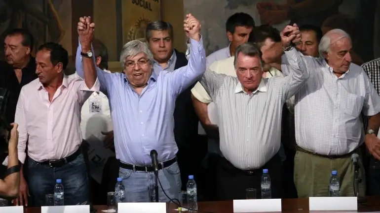 Contexto económico y modelo sindical