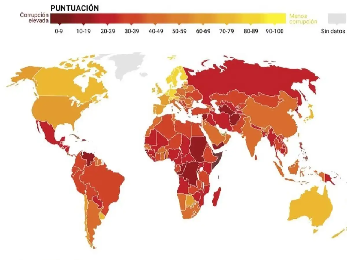 Argentina subió 19 lugares en el ranking mundial de corrupción 
