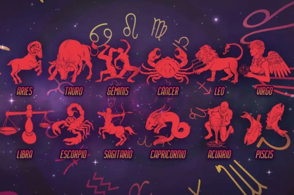 Los signos del zodíaco