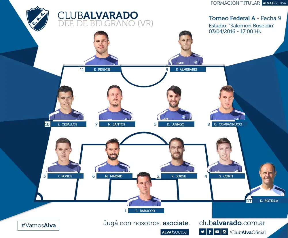 Alvarado viaja con tres modificaciones