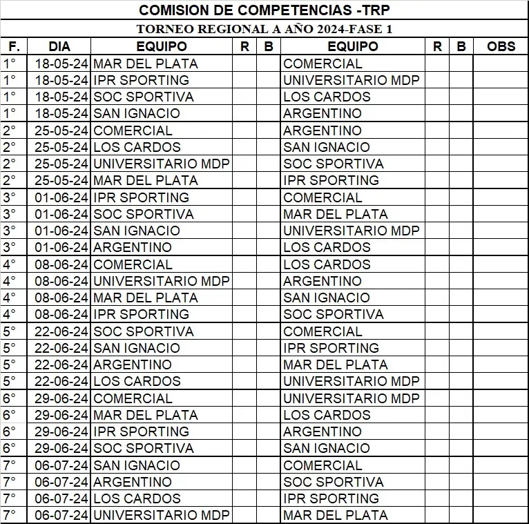 Fixtures - Torneo Regional Pampeano - 1