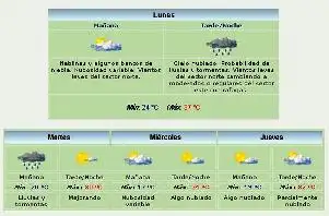 Se renovó el alerta meteorológico para el centro y sur de Santa Fe