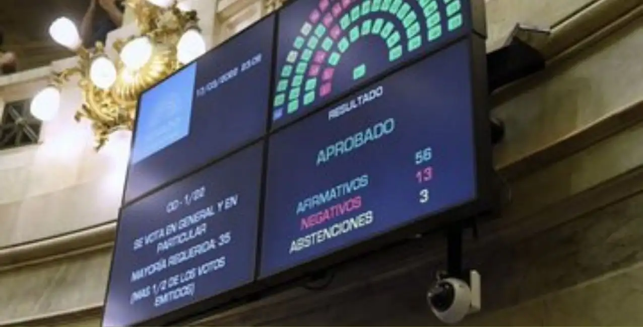 El Senado convirtió en ley el acuerdo con el FMI