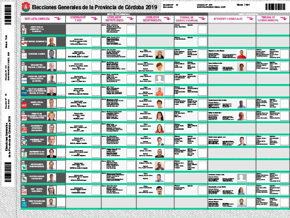 Boleta única y confusa: Cassinerio, el candidato sin rostro, y Romero con “doble” postulación 