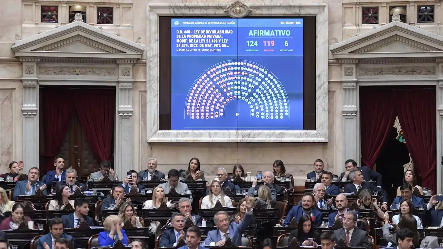 La iniciativa obtuvo 124 votos afirmativos, 119 negativos y seis abstenciones.