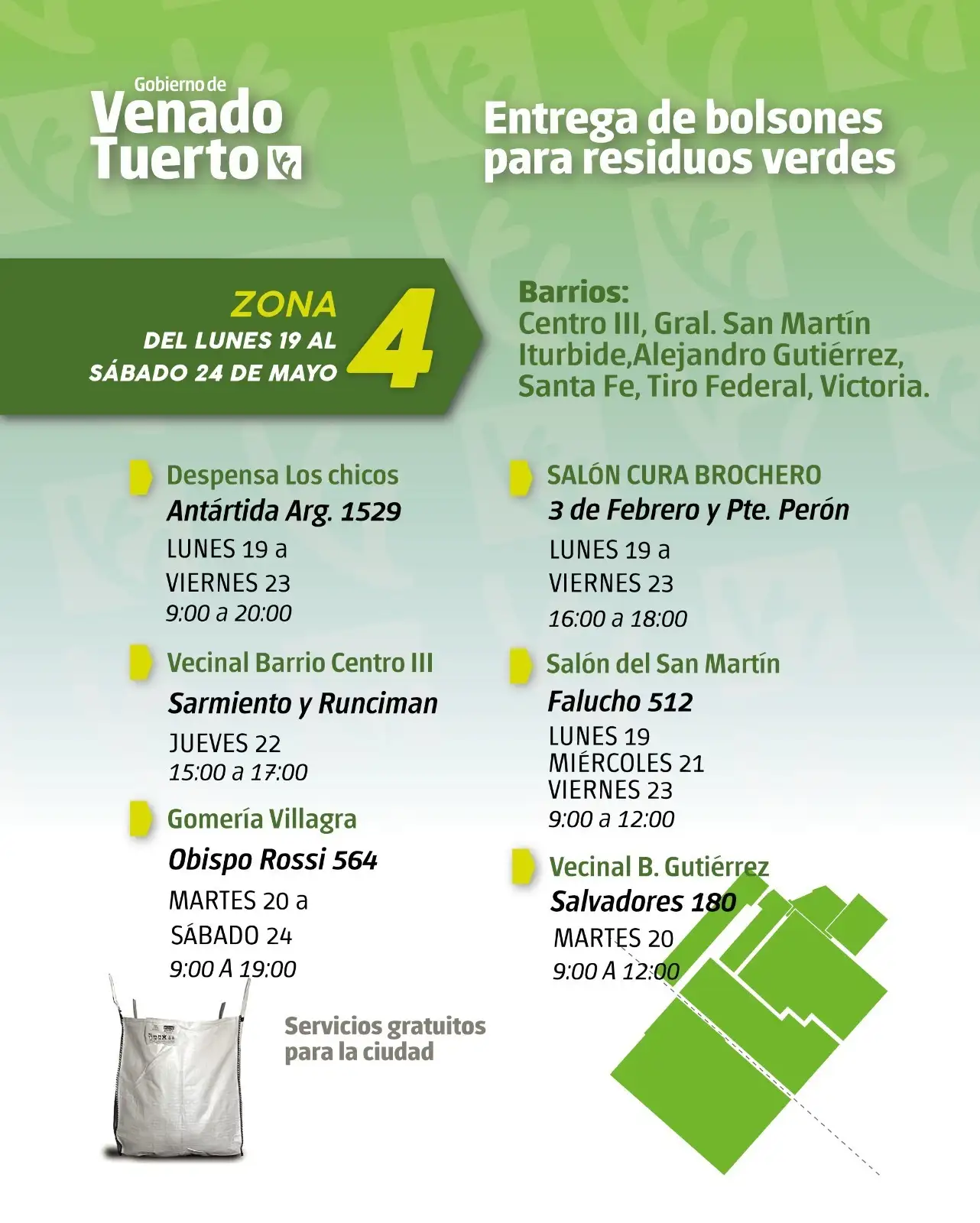 residuos verdes - 2