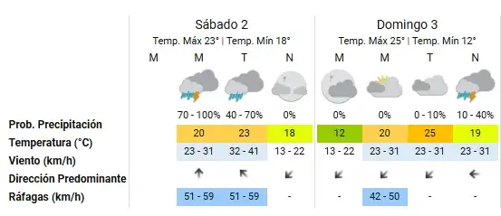ext5