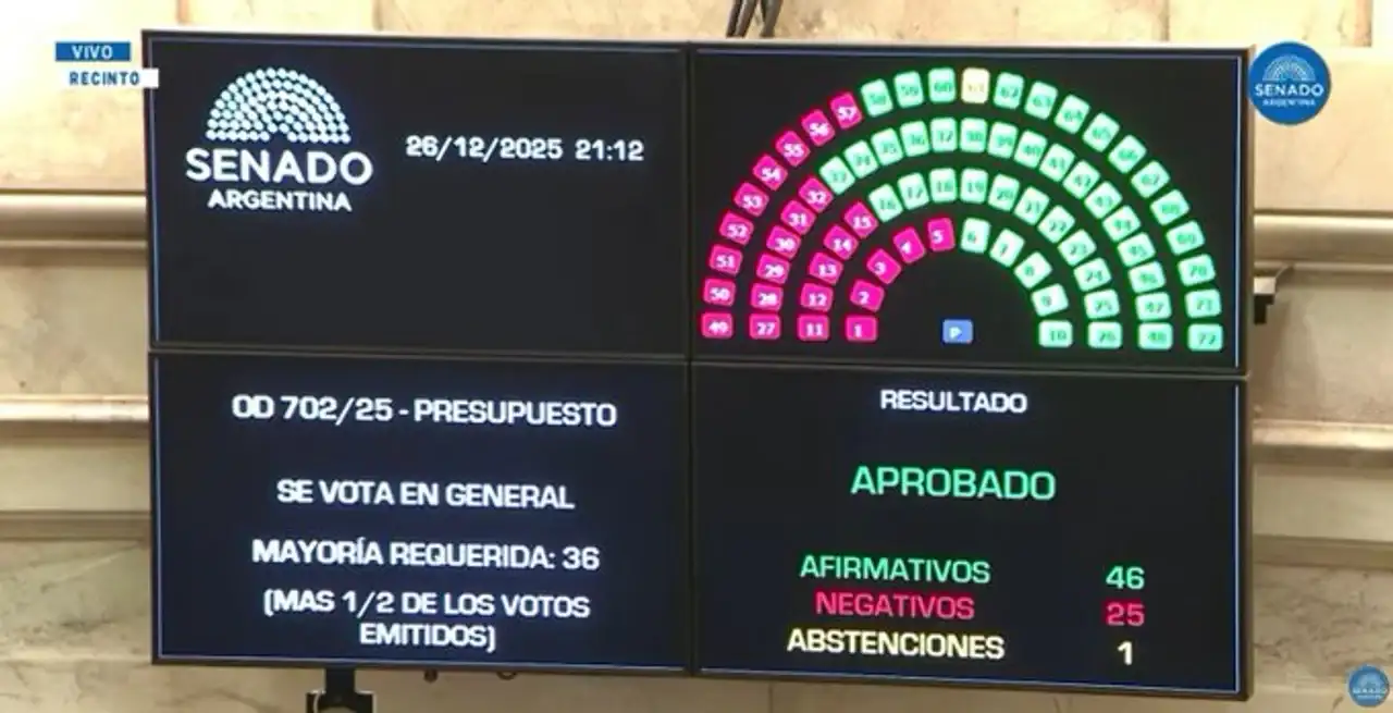 El presidente festejó con la foto de la votación.