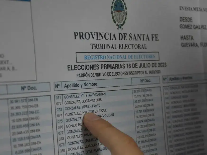 ¿La ausencia de esa contienda con el atractivo de una disputa local puede desalentar más aún la participación en una elección que sólo definirá una categoría lejana y poco familiarizada como la de constituyente? Crédito: Archivo-Flavio Raina