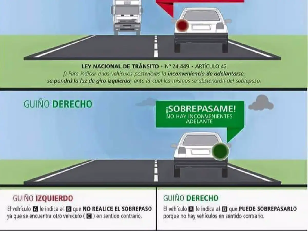 Si te vas de viaje y llueve,  tené en cuenta estos consejos