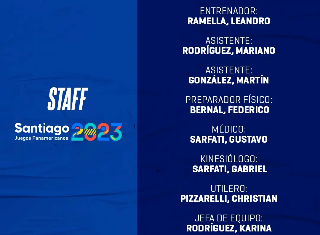 Ramella-Rodríguez la dupla marplatense en Santiago