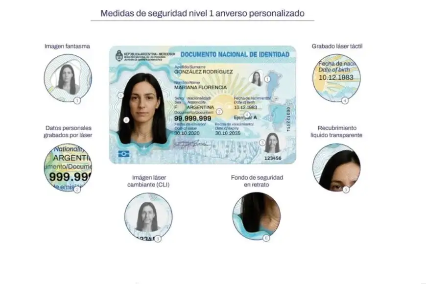 DNI nuevo