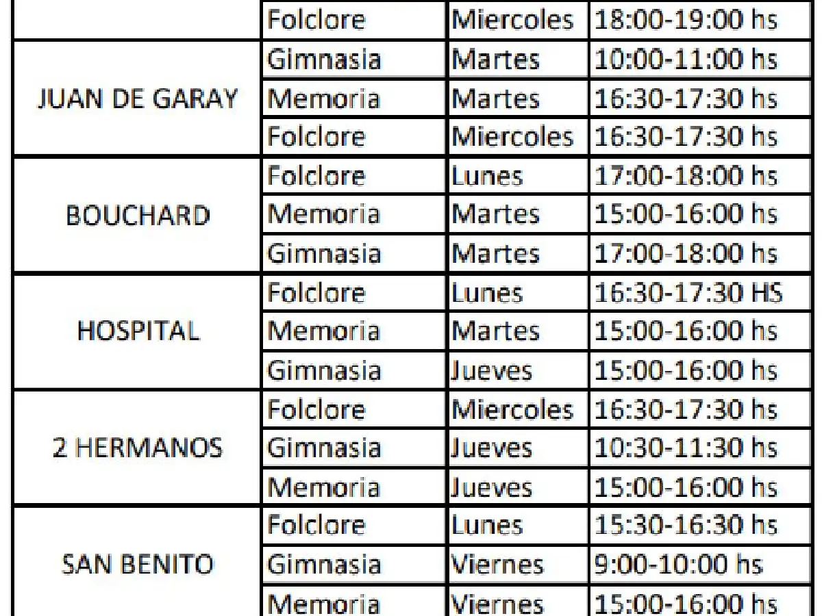 Comienzan los talleres para adultos mayores
