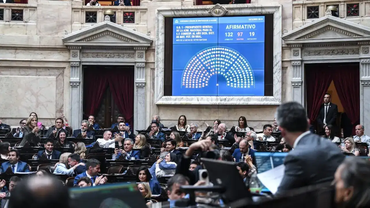 Diputados aprobó el Presupuesto 2026 y rechazó la derogación de emergencias