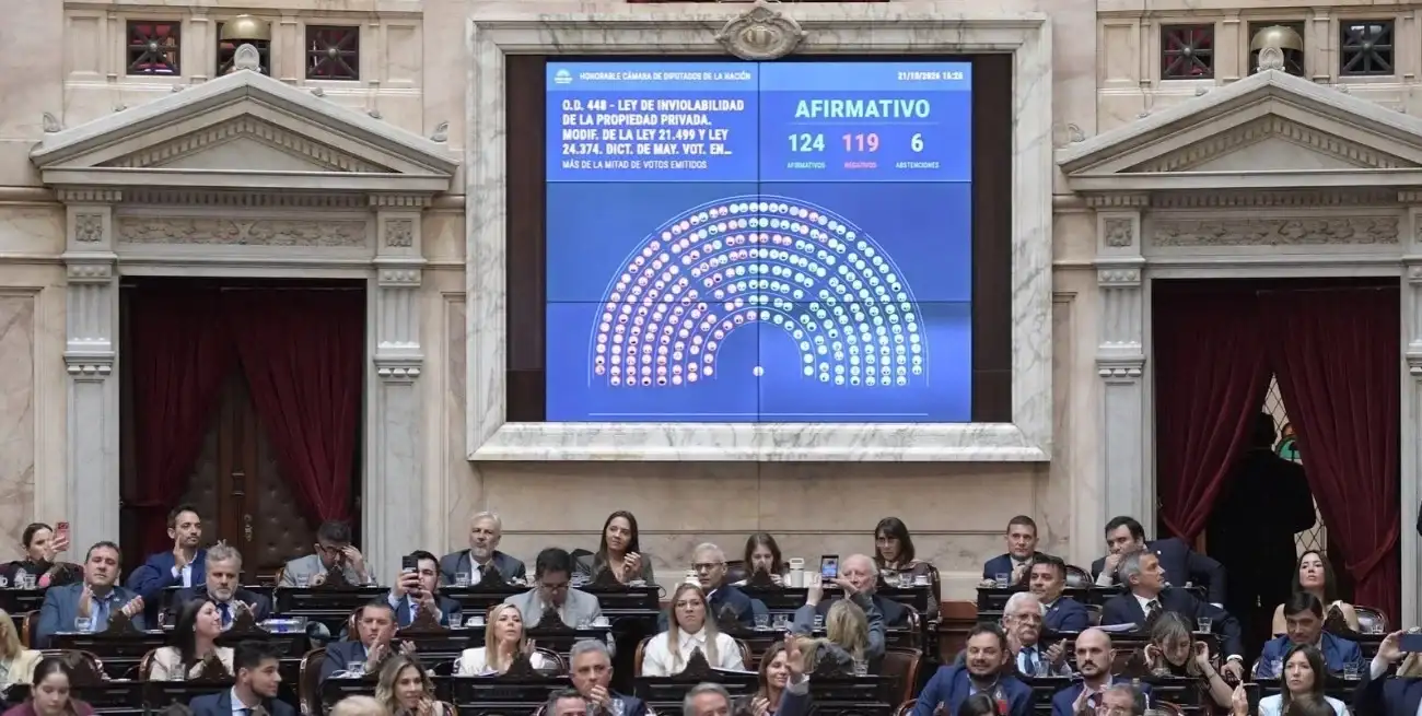 La votación de la Ley de Tierras. Crédito: Diputados