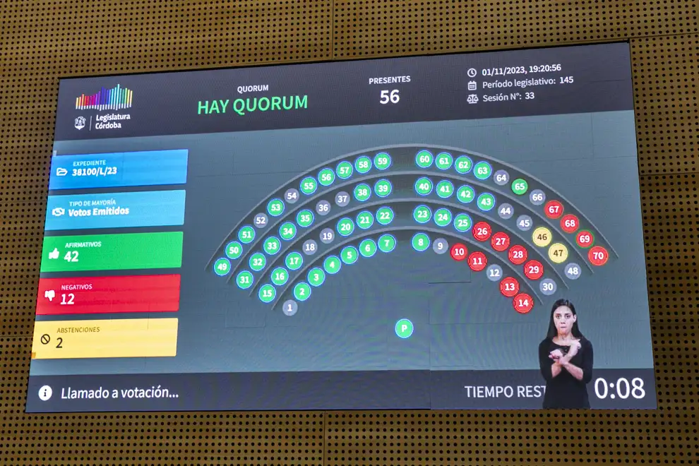 La Legislatura de Córdoba aprobó la primera lectura del Presupuesto 2024