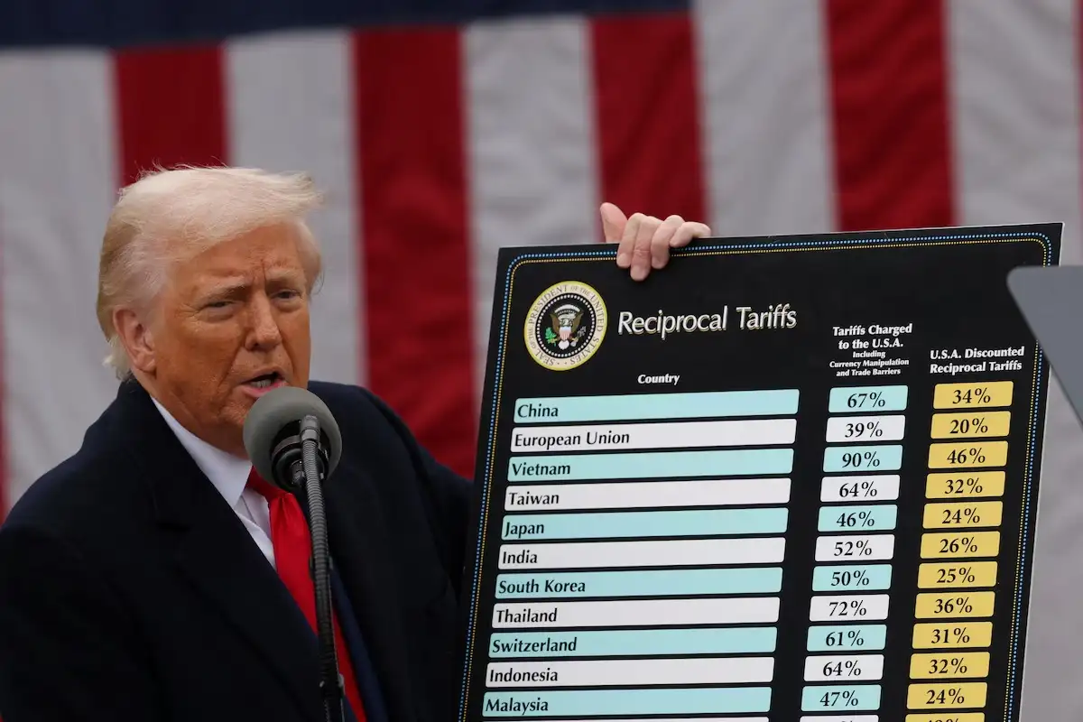 Donald Trump detalló, país por país, los aranceles que paga EEUU en la actualidad